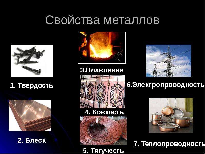 Металлы и их свойства: классификация, характеристики и роль в современной промышленности